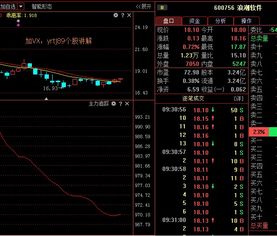 浪潮軟件(600756)深度觀察 技術(shù)驅(qū)動(dòng)蓄勢，靜待成長爆發(fā)