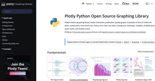 Python軟件設計基礎第十節(jié) Plotly可視化在軟件設計與開發(fā)中的應用